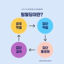 호남제일고등학교 | [팀빌딩]전북 전주 호남제일고등학교 또래상담부 팀빌딩 후기