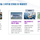 신재생에너지 스마트팜 이미지