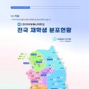 웃음치료사 양성반 이미지