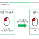 순기획