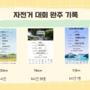 신화자동차부품 - 동대문구 황물로 190 | [강의후기] 산티아고 장원의 자아신화 만들기