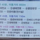 화명수목원 화장실 이미지