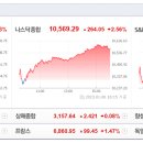 우진바이오 이미지