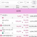 서진전기인력