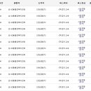 화정동 (달빛마을 3단지 입구) 이미지