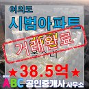 ABC부동산공인중개사사무소 이미지