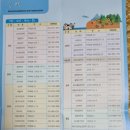 서포리 관광지 오토캠핑장 이미지