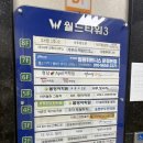 샤르떼 | 파주 운정 속눈썹 펌포인트 연장 샤르떼 후기 :: 유목민 추천