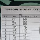 평산마을 사저 가는 방법. 이미지