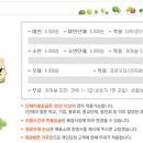 대인목장 이미지