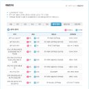 국회방송 지역별 채널번호 이미지