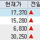 알에스케이컴퍼니 - 강남구 언주로152길 11-4 | 알에스케이컴퍼니