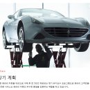 에프엠케이 이미지