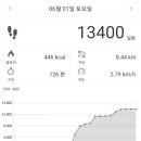 외솔한옥도서관 이미지