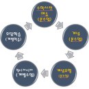 조재규수학학원