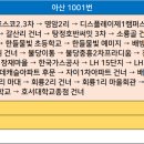 매곡1리마을회관 이미지