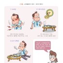 청춘내과의원 | 수성구소화기내과, 소화불량 약국 약으로만? 절대 안 되는 이유