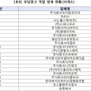 코코의원 이미지