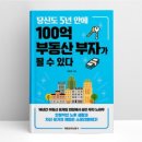 로컬부동산공인중개사사무소 이미지