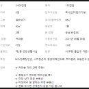 GS25 이천청강대점 이미지