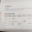 한국경비산업 이미지