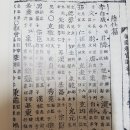 廣州李氏의 淵源 鼻祖 李自成과 記錄 檢討를 하게된 이유 (초고 2016년 검토)/이민영 이미지