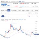 우진코스메틱