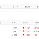 해성메디칼 이미지