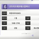 에프에스컴퍼니 네이버블로그
