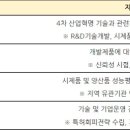 (재)한국우편사업지원단