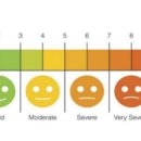 NRS 통증 척도[0-10 사이 통증 평가] 이미지