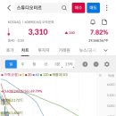 흥구석유주 이미지