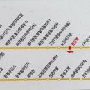 구계주유소 이미지