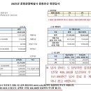 '2025년 문화유산 답사' 신청 공지 이미지