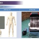 2.매트 사이즈 종류별 비교 이미지