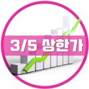 국동해운 이미지