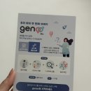 봄산부인과의원 | 인천 제누 검사 후기 비용 6주 반전 제누검사 총정리