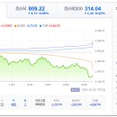 화신의료기 이미지