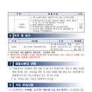 전주시시설관리공단