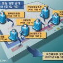 연세허브가정의학과의원 이미지