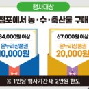 용두전통시장 이미지