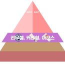 헤어살롱그루 이미지