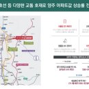 파크빌리지 이미지