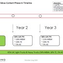 한미자동차 이미지