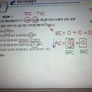 제2판 p175 1번문제 이미지