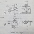 포션 팩 (Portion Pack) 포장기 (Cup Sealer)_2 이미지