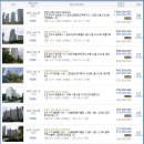 홍익늘푸른유치원 이미지