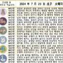 2024년 7월 23일 운세 및 세상 소식 이미지