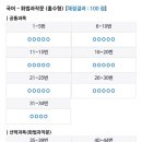 국어의훈국어전문학원