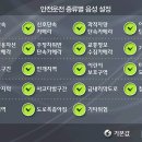 위즈(WIZ)